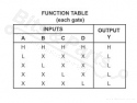 IC 74HC21 Dual 4-Input Positive-AND